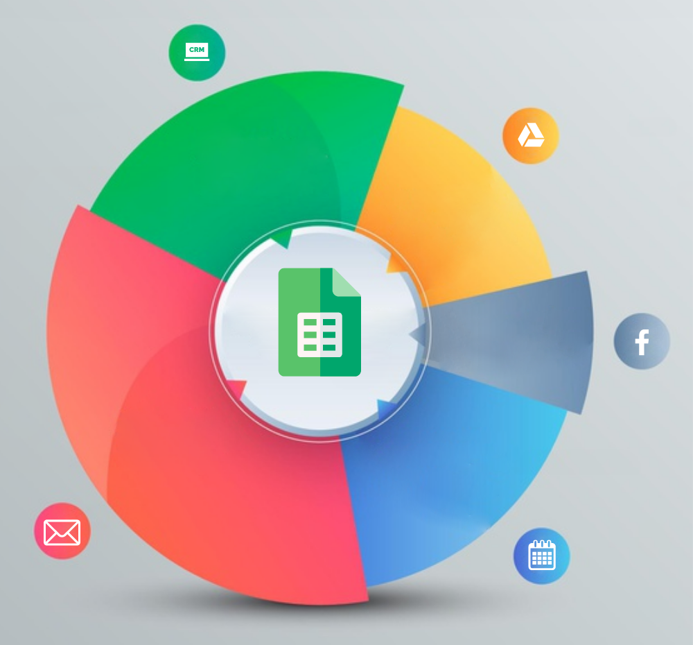 pomodoneapp google sheets integration